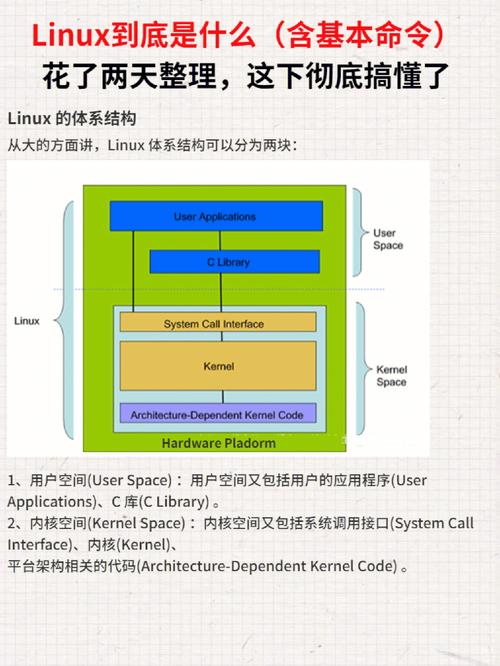 Linux操作系统中开启Java服务全流程关键点解析