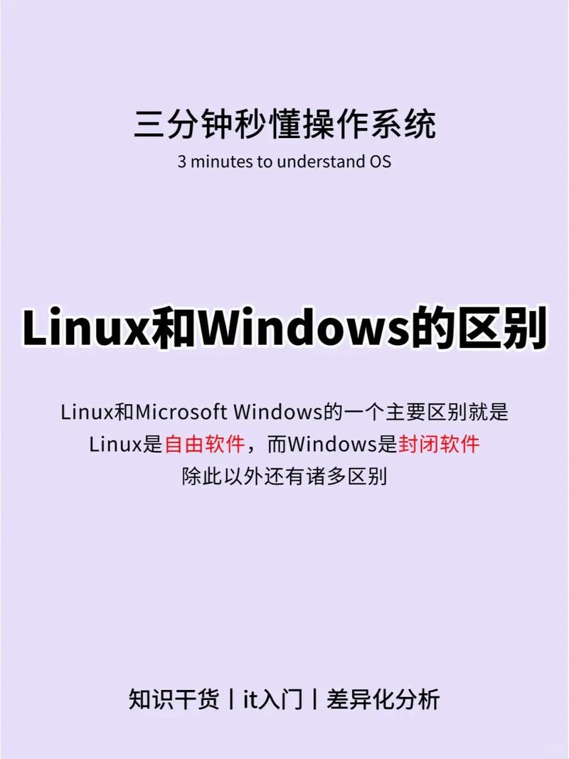 linuxwindows_windows打开linux_linux兼容windows