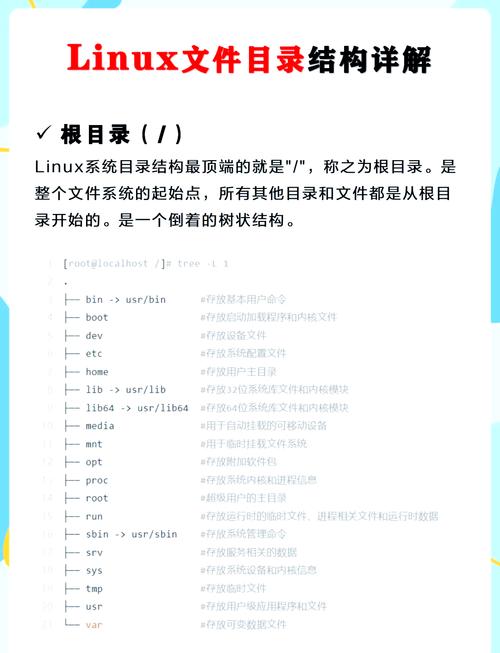 头文件路径错误_头文件路径添加到编译环境里_linux include 头文件 路径