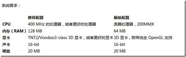 谁说linux下无游戏，十大免费linux大型游戏集合