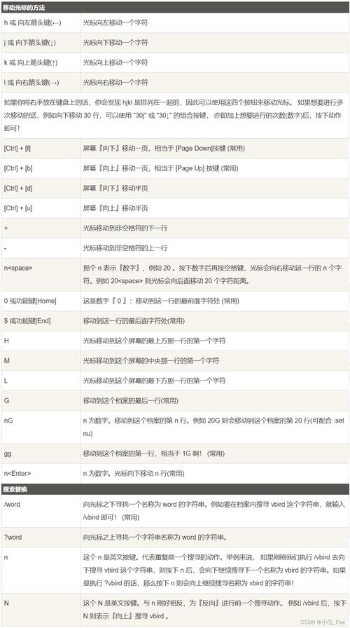 切换用户linux_切换用户到student_linux切换到root用户