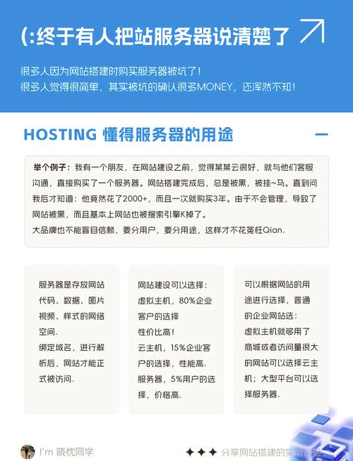 发布网站需要完成以下哪些工作_linux怎么发布网站_发布网站就是将网站内容上传到